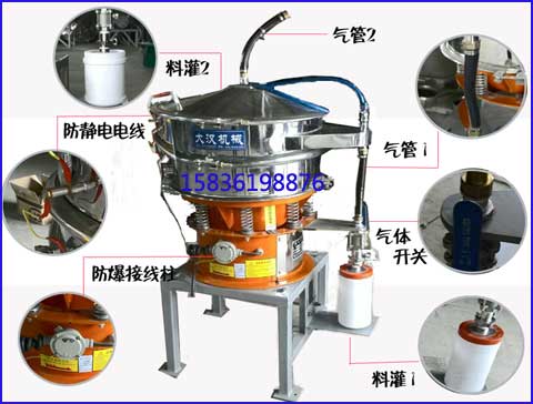 氣體保護旋振篩結(jié)構